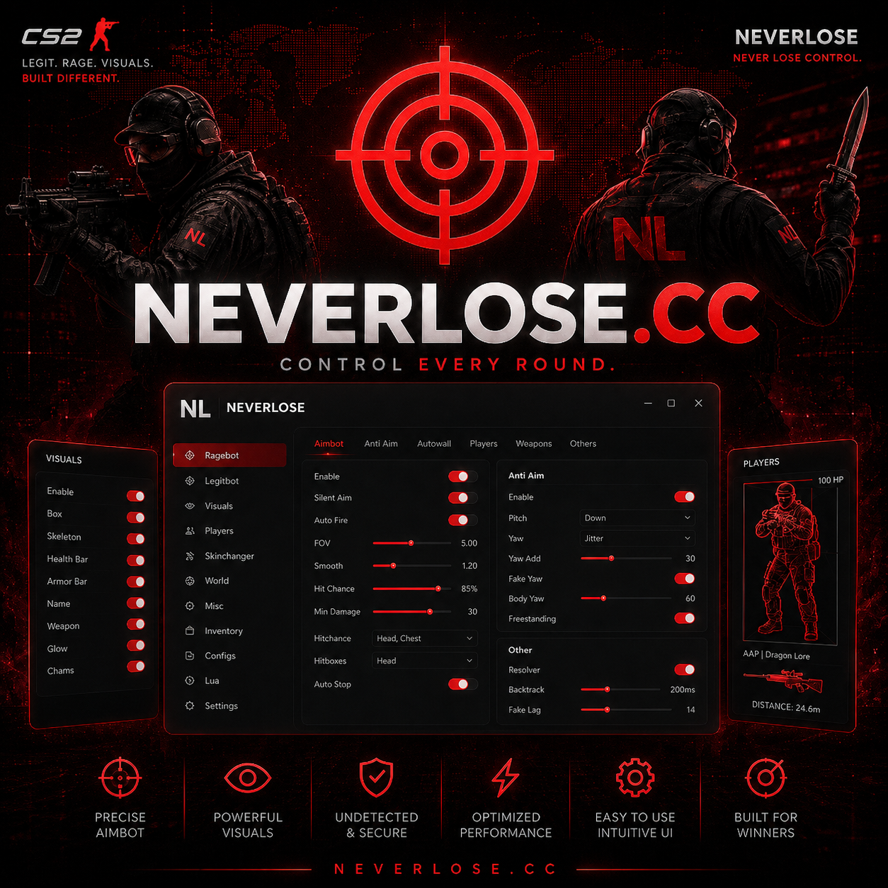 NEVERLOSE 30 Days Sub